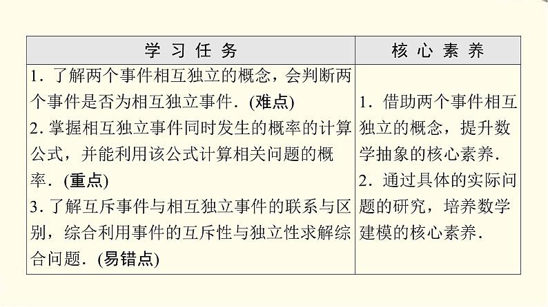 苏教版高中数学必修第二册第15章15.3第2课时独立事件课件第2页