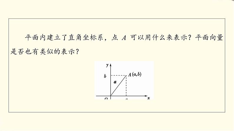 苏教版高中数学必修第二册第9章9.39.3.2第1课时向量的坐标表示课件+学案+练习含答案04