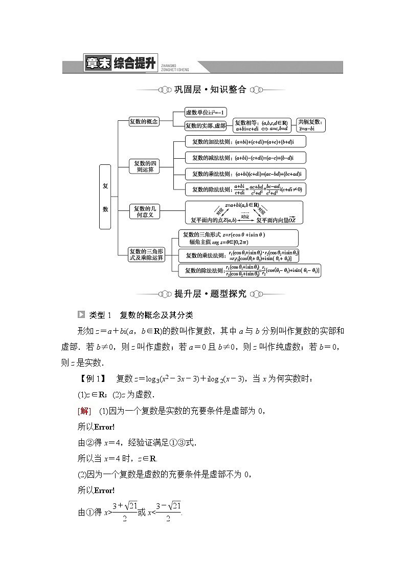 苏教版高中数学必修第二册第12章章末综合提升学案第1页