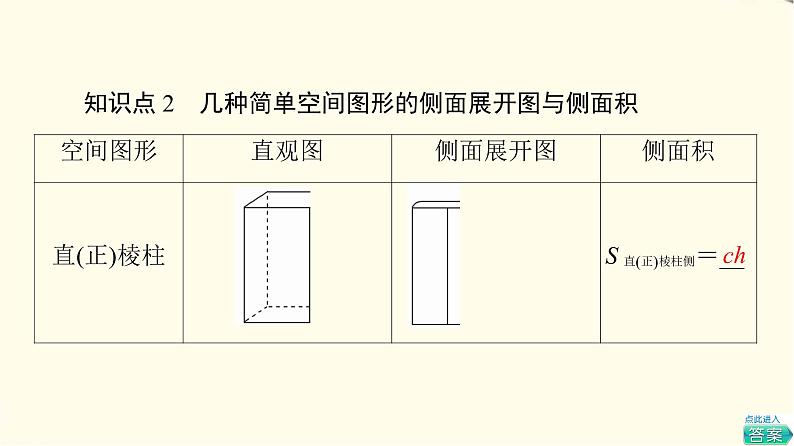 苏教版高中数学必修第二册第13章13.313.3.1空间图形的表面积课件第8页