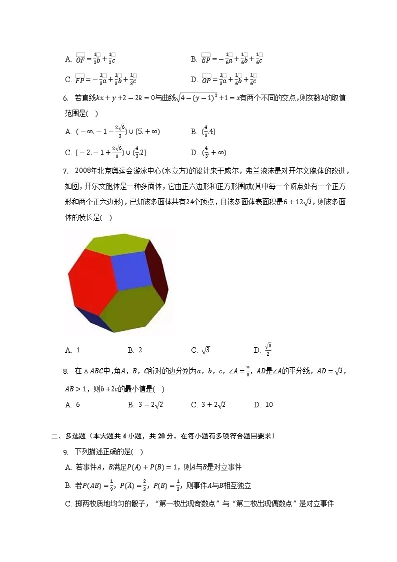 湖北省鄂东南省级示范高中教育教学改革联盟学校2022-2023学年高二上学期期中联考数学试题(含答案)第2页