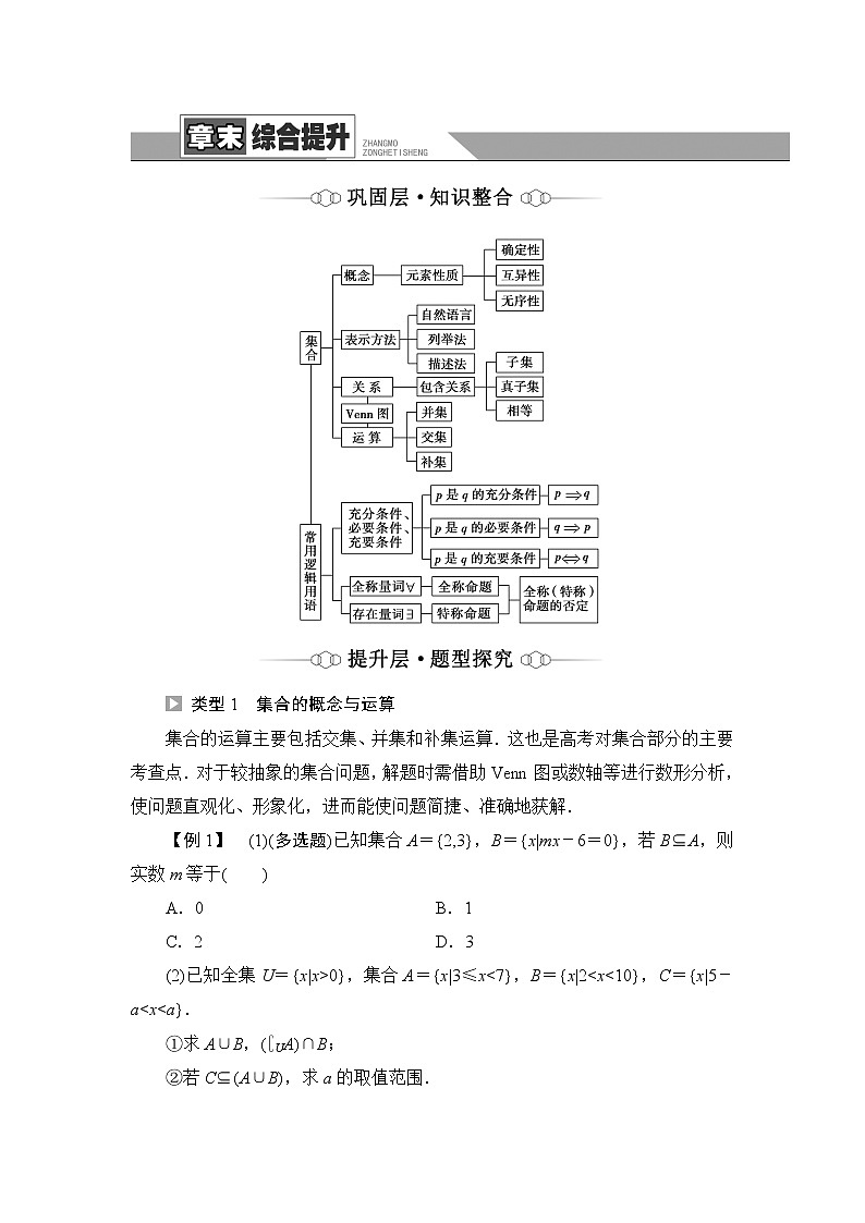 湘教版高中数学必修第一册第1章 章末综合提升学案第1页