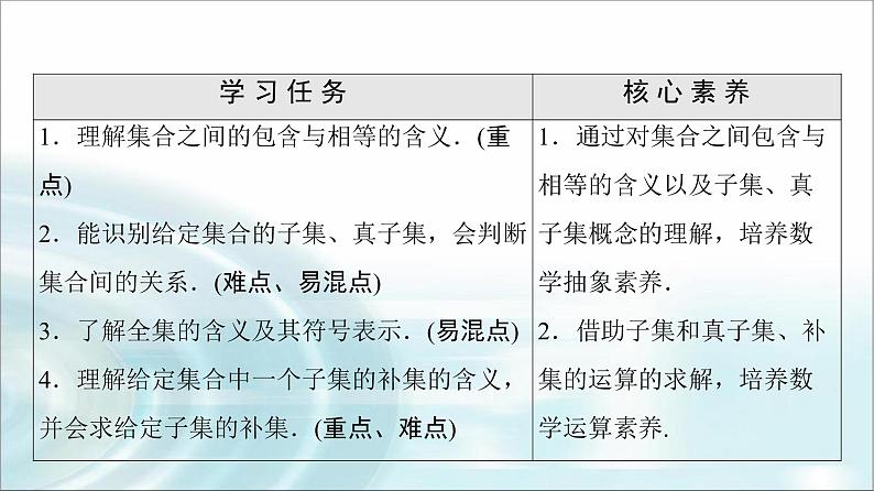 湘教版高中数学必修第一册第1章 1.1 1.1.2子集和补集课件+学案+练习含答案02