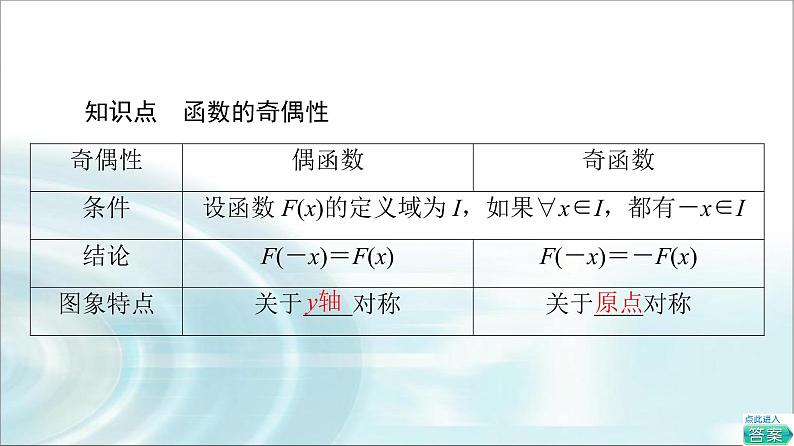 湘教版高中数学必修第一册第3章 3.2 3.2.2第1课时奇偶性的概念课件+学案+练习含答案05