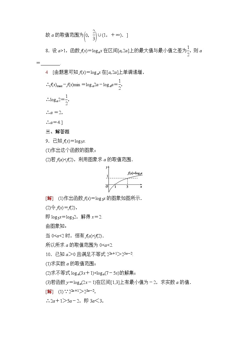 湘教版高中数学必修第一册第4章 4.3 4.3.3第2课时对数函数的图象与性质课件+学案+练习含答案03