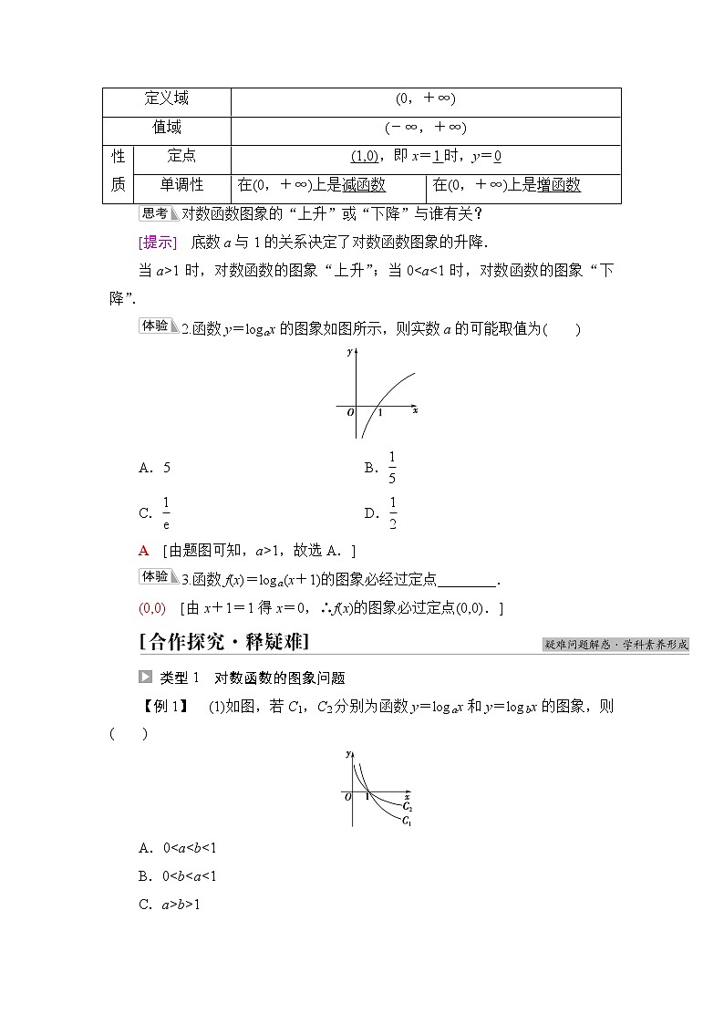 湘教版高中数学必修第一册第4章 4.3 4.3.3第2课时对数函数的图象与性质课件+学案+练习含答案02