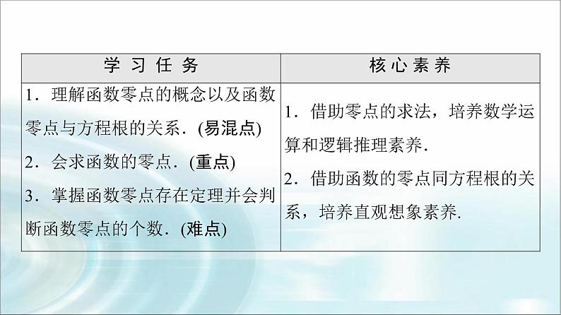 湘教版高中数学必修第一册第4章 4.4 4.4.1方程的根与函数的零点课件+学案+练习含答案02