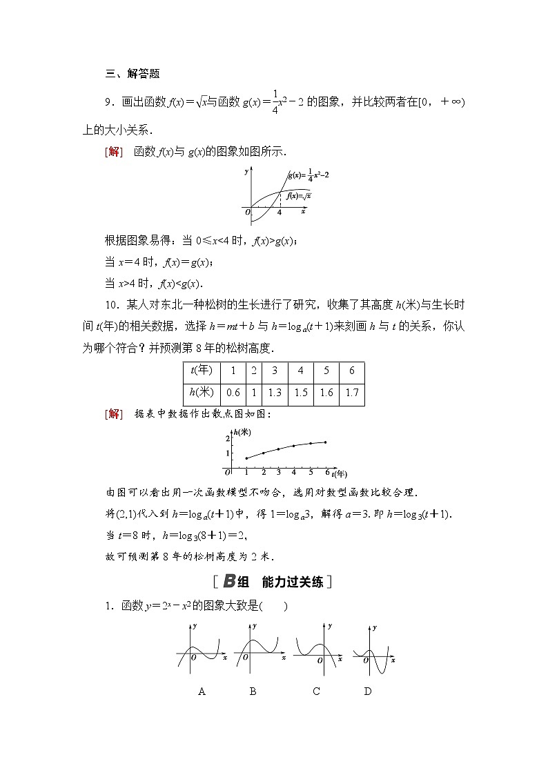 湘教版高中数学必修第一册第4章 4.5 4.5.1几种函数增长快慢的比较课件+学案+练习含答案03