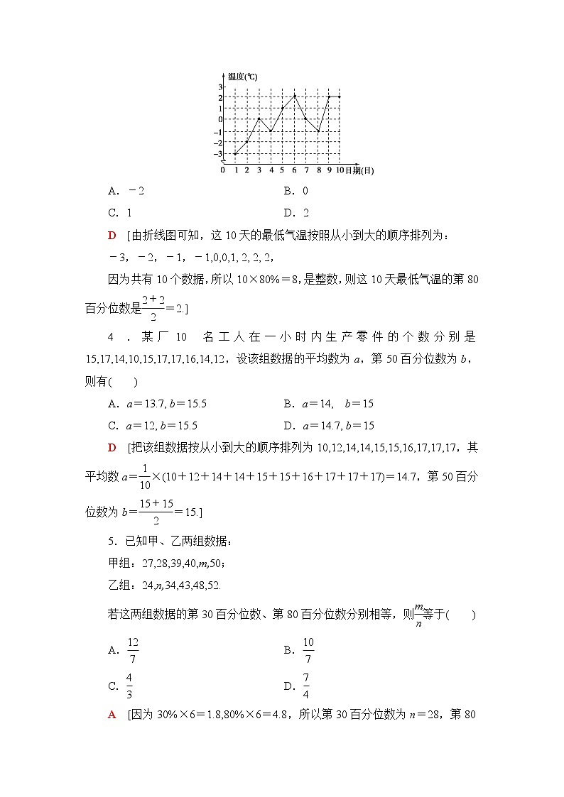 湘教版高中数学必修第一册第6章 6.46.4.4百分位数课件+学案+练习含答案02
