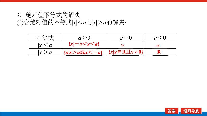 统考版高中数学(理)一轮复习选修4-5不等式选讲导学案+PPT课件06