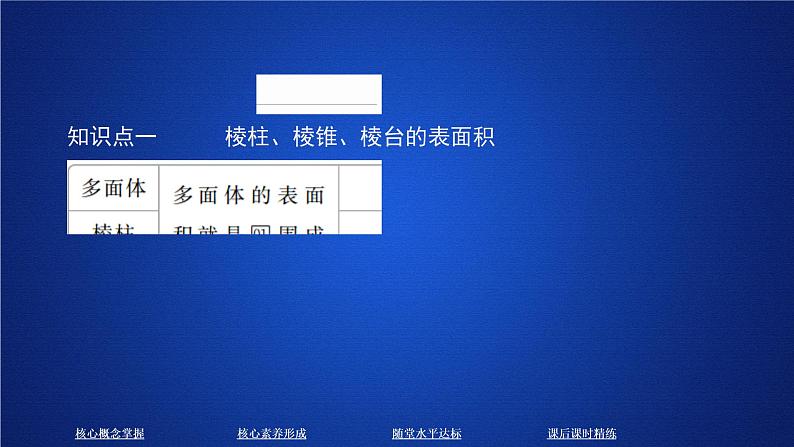 高中数学必修二 《8.3 简单几何体的表面积与体积》精品说课课件第3页