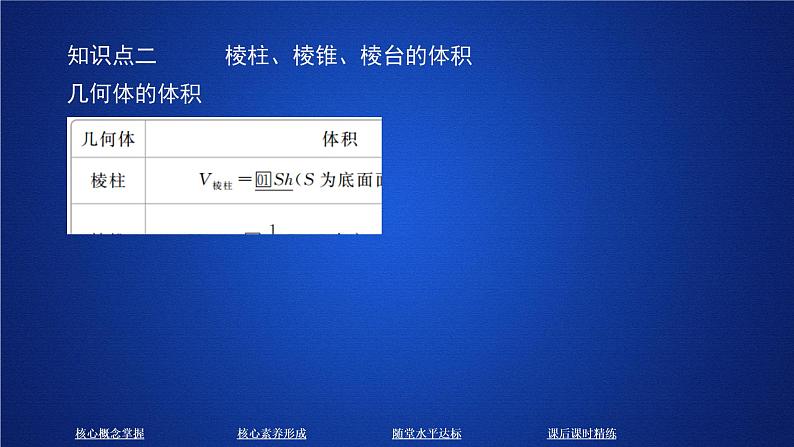 高中数学必修二 《8.3 简单几何体的表面积与体积》精品说课课件第4页