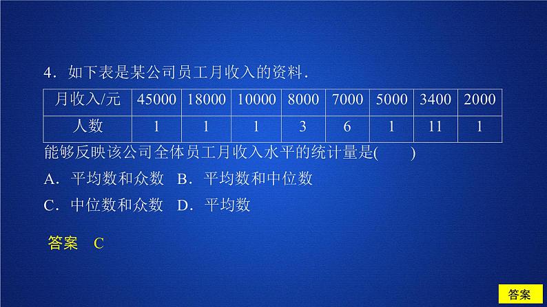 高中数学必修二 《9.2 用样本估计总体》课后课时精练优秀教学课件07