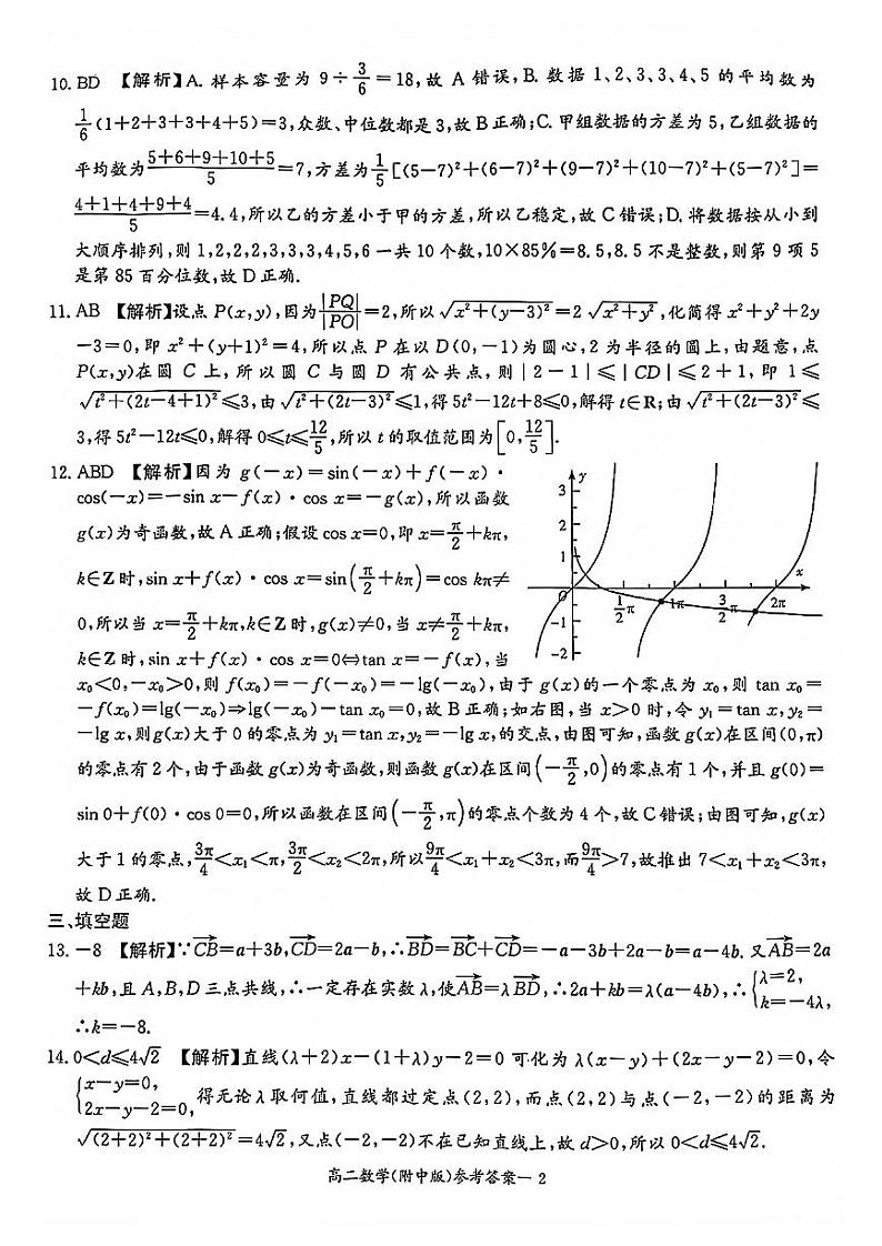 2021师大附中高二上第二次大练习数学参考答案第2页