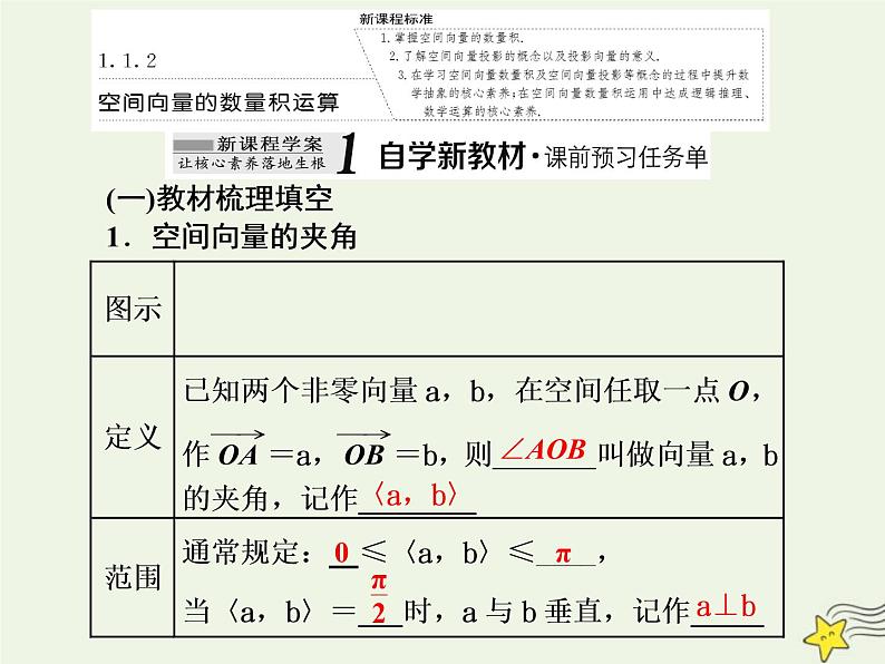 2022秋新教材高中数学第一章空间向量与立体几何1.1空间向量及其运算1.1.2空间向量的数量积运算课件新人教A版选择性必修第一册01