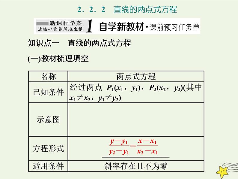 2022秋新教材高中数学第二章直线和圆的方程2.2直线的方程2.2.2直线的两点式方程课件新人教A版选择性必修第一册01