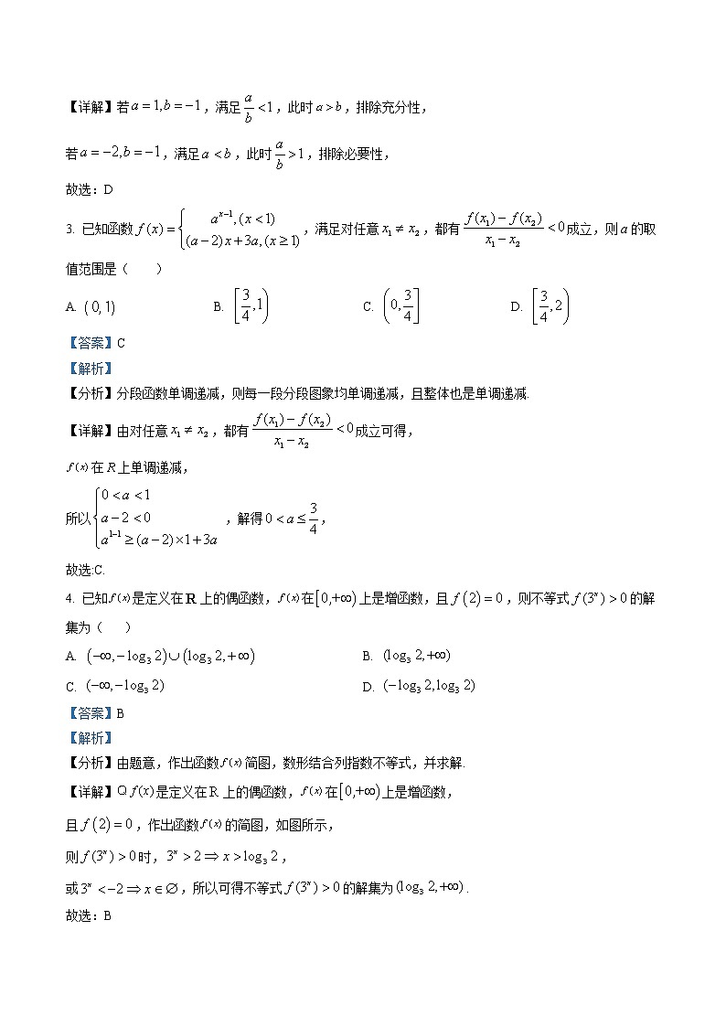 2023届广东六校联盟高三上学期第二次联考数学试题+答案02