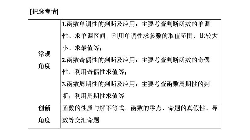 (新高考)高考数学一轮考点复习2.2.2《函数的性质及其应用》课件 第8页