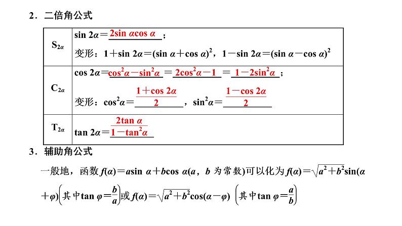 (新高考)高考数学一轮考点复习4.5《三角恒等变换》课件 第4页