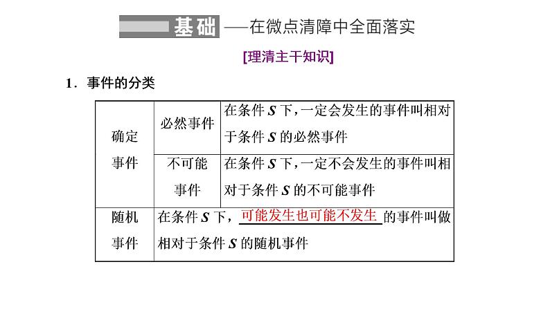 (新高考)高考数学一轮考点复习10.3《随机事件的概率、古典概型》课件 第2页