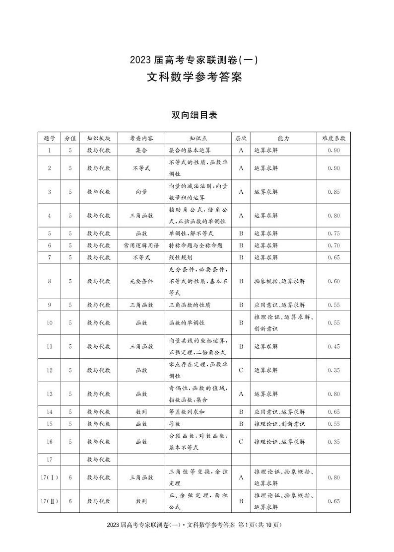 四川2023届高考专家联测卷文数参考答案第1页
