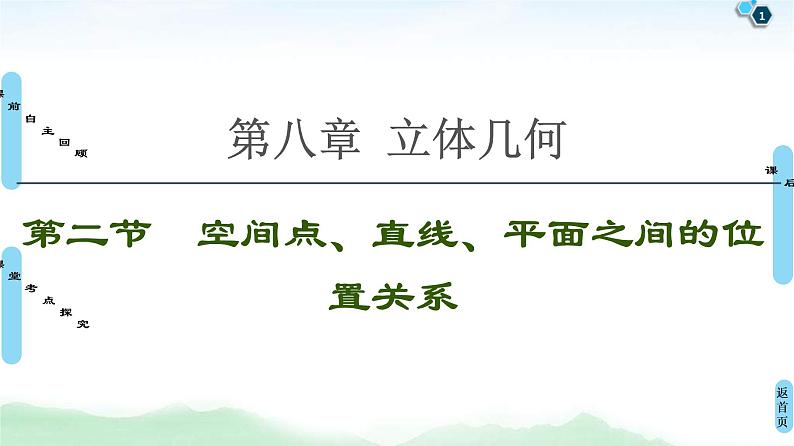 高考数学(理数)一轮复习讲与练8.2《空间点、直线、平面之间的位置关系》(3份打包,课件+教案+配套练习,含解析)01