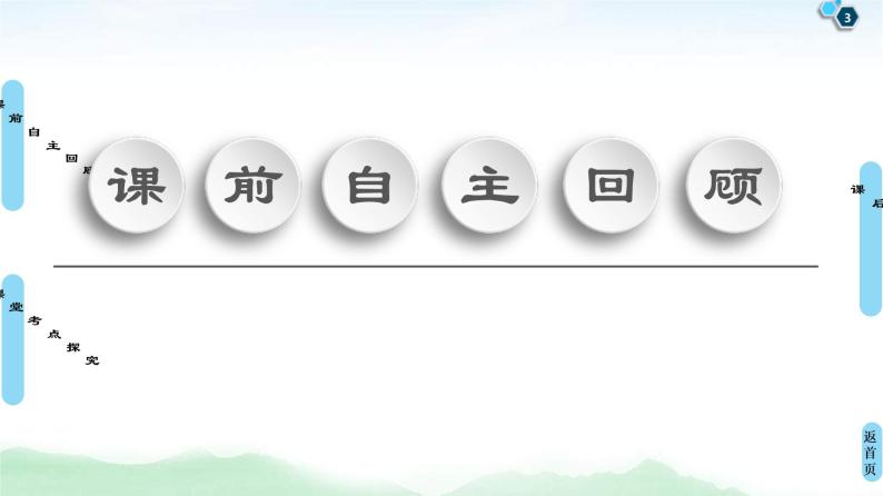 高考数学(理数)一轮复习讲与练8.5《空间向量的运算及应用》（3份打包，课件+教案+配套练习，含解析）03