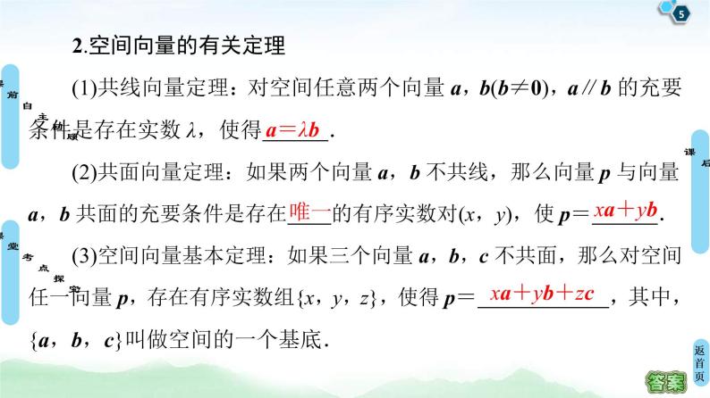 高考数学(理数)一轮复习讲与练8.5《空间向量的运算及应用》（3份打包，课件+教案+配套练习，含解析）05