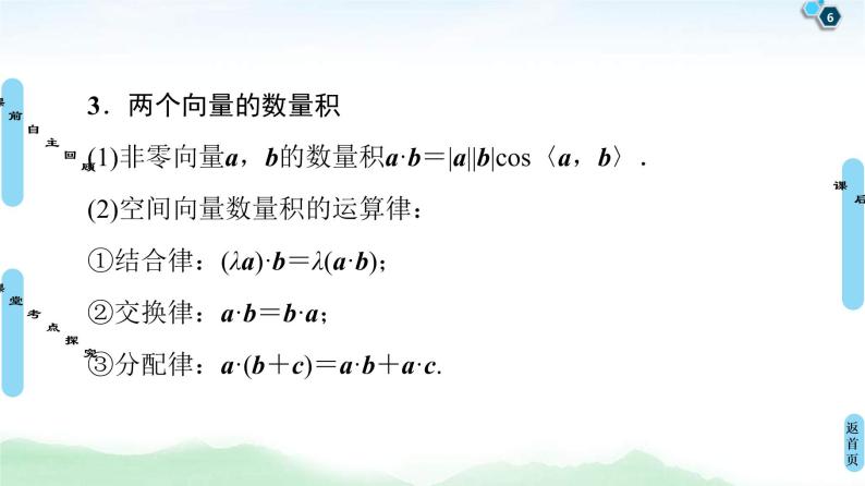 高考数学(理数)一轮复习讲与练8.5《空间向量的运算及应用》（3份打包，课件+教案+配套练习，含解析）06