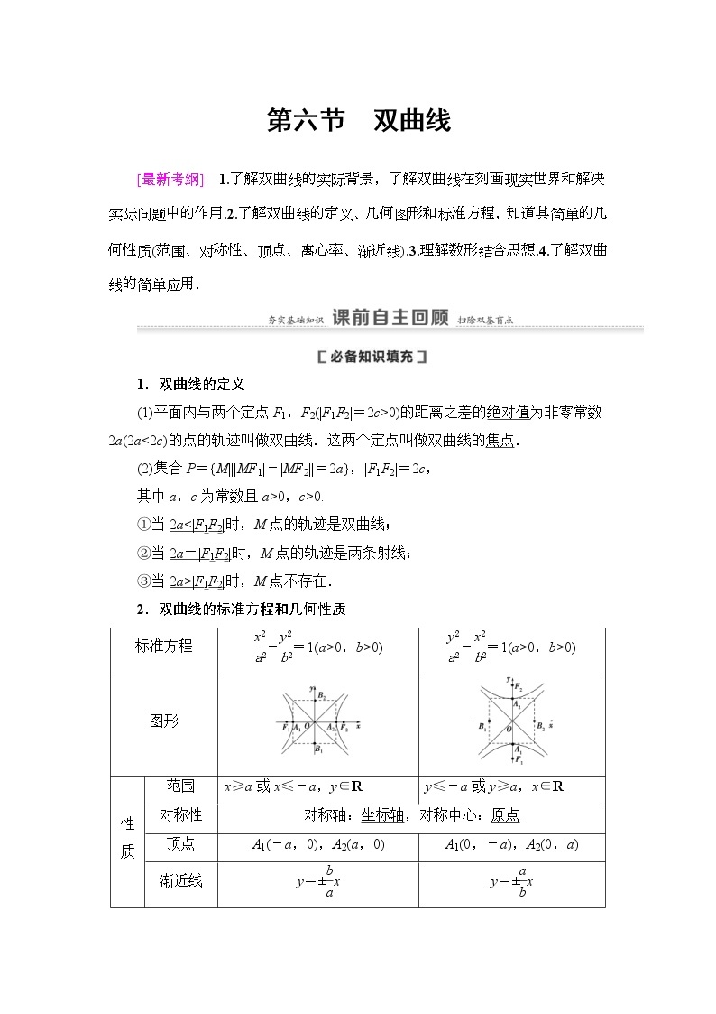 高考数学(理数)一轮复习讲与练9.6《双曲线》（3份打包，课件+教案+配套练习，含解析）01