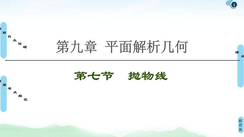高考数学(理数)一轮复习讲与练9.7《抛物线》(3份打包,课件+教案+配套练习,含解析)01
