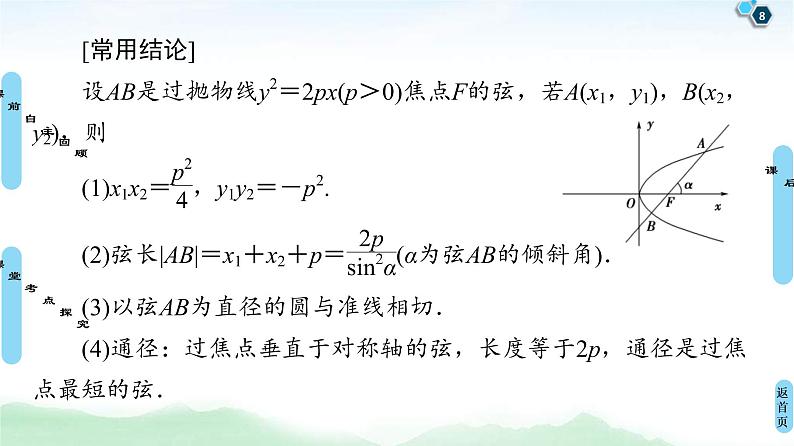 高考数学(理数)一轮复习讲与练9.7《抛物线》(3份打包,课件+教案+配套练习,含解析)08
