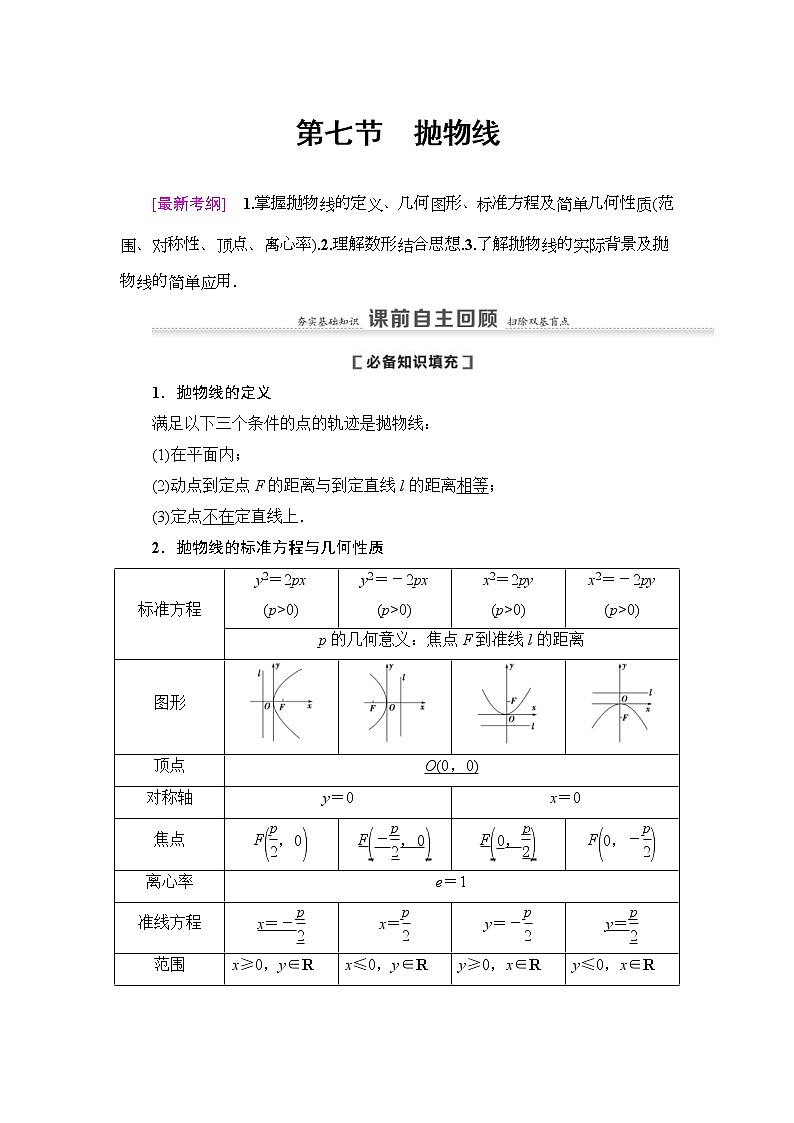 高考数学(理数)一轮复习讲与练9.7《抛物线》(3份打包,课件+教案+配套练习,含解析)01