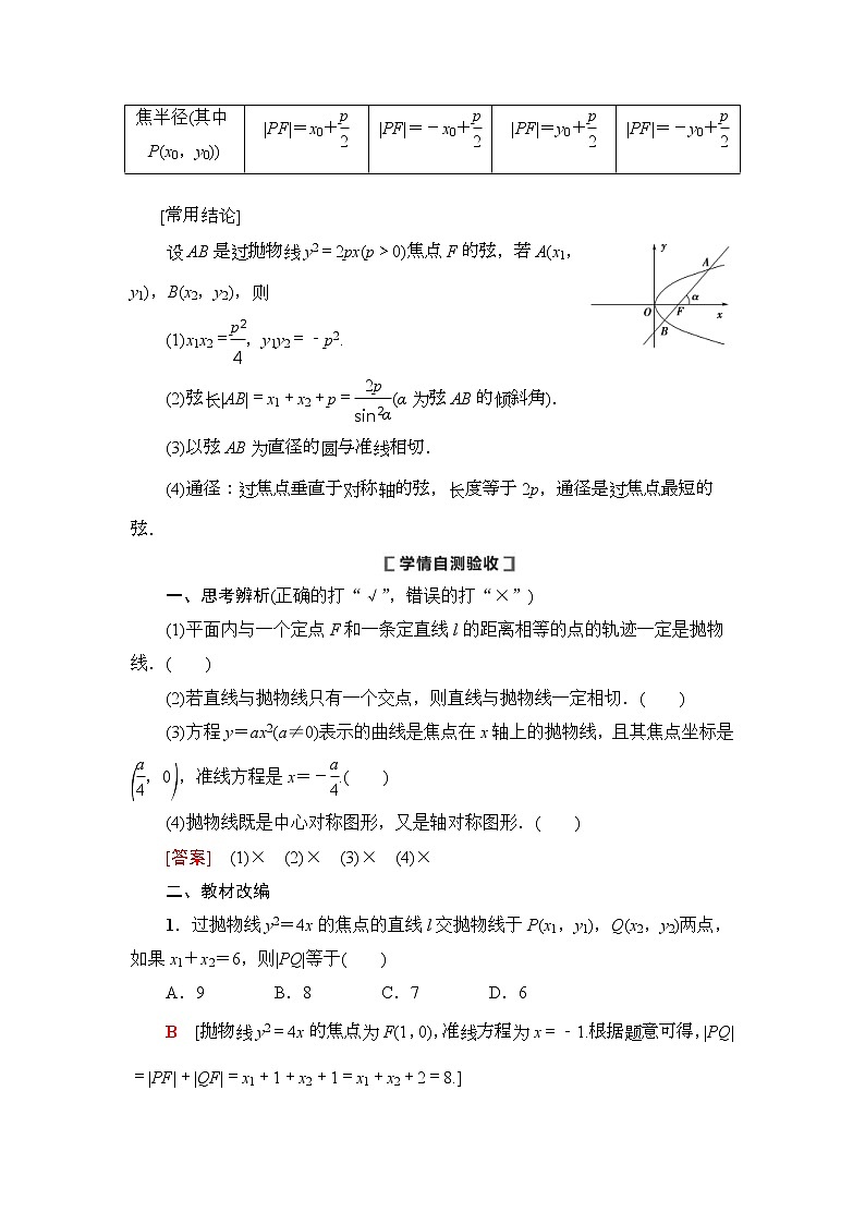 高考数学(理数)一轮复习讲与练9.7《抛物线》(3份打包,课件+教案+配套练习,含解析)02