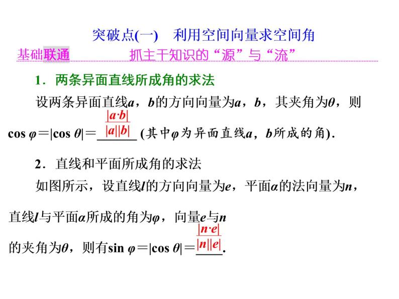 高考数学(理数)一轮复习课件：第八章 立体几何 第六节 利用空间向量求空间角 (含详解)02