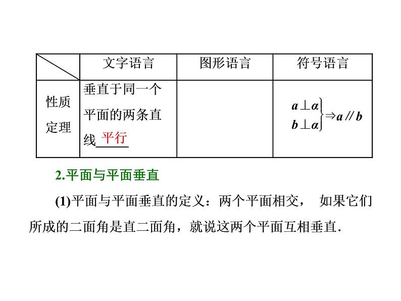高考数学(理数)一轮复习课件:第八章 立体几何 第四节 直线、平面垂直的判定与性质 第3页