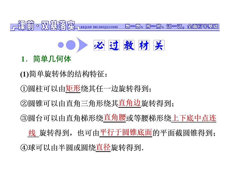 高考数学(文数)一轮复习课件 第七章 立体几何 第一节 空间几何体的结构特征及三视图与直观图(含详解)02