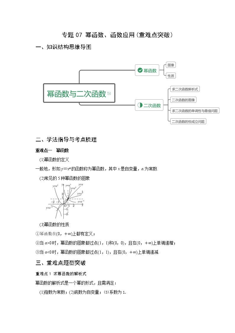 高一数学秋季讲义（15讲）01