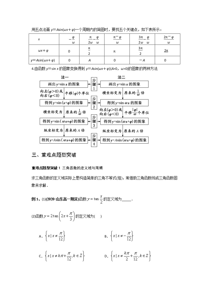 高一数学秋季讲义（15讲）03