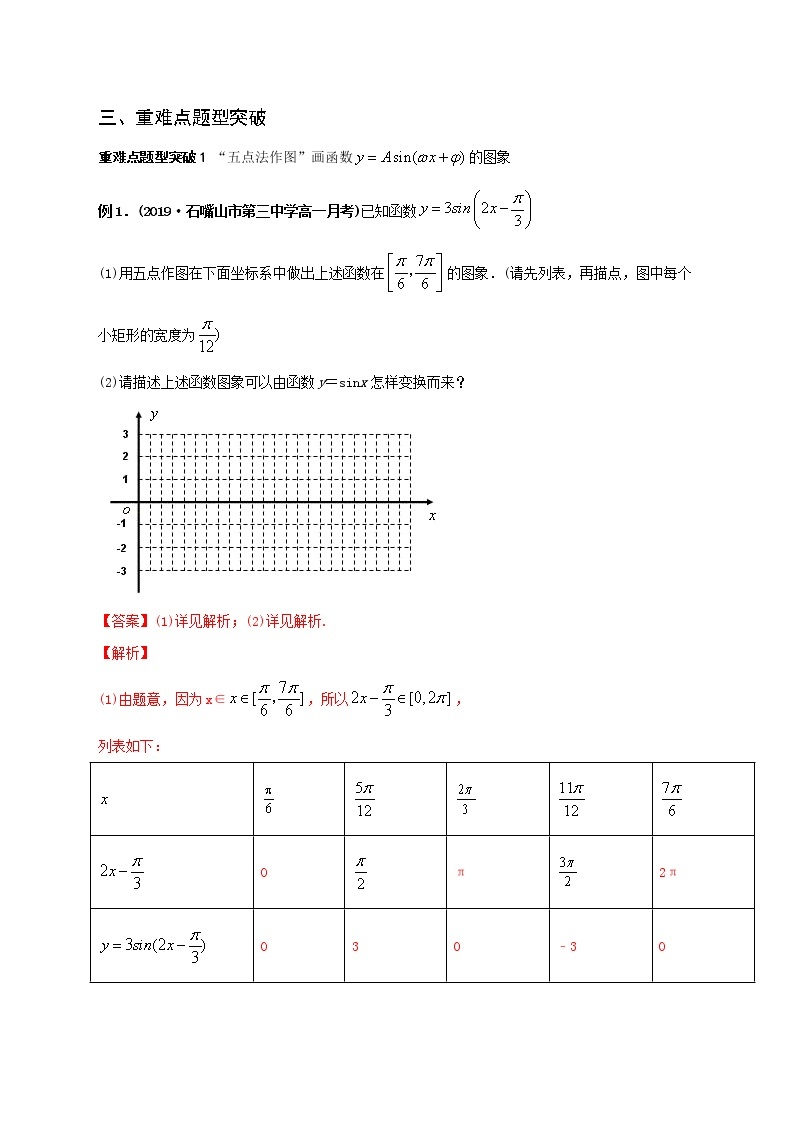 高一数学秋季讲义（15讲）03