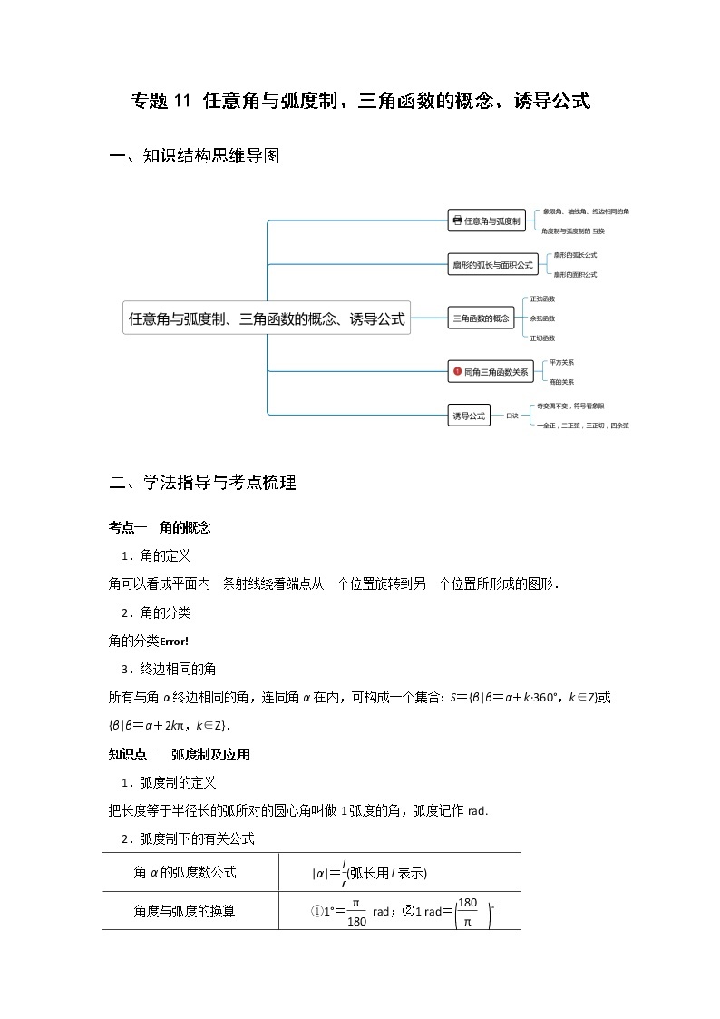 高一数学秋季讲义（15讲）01