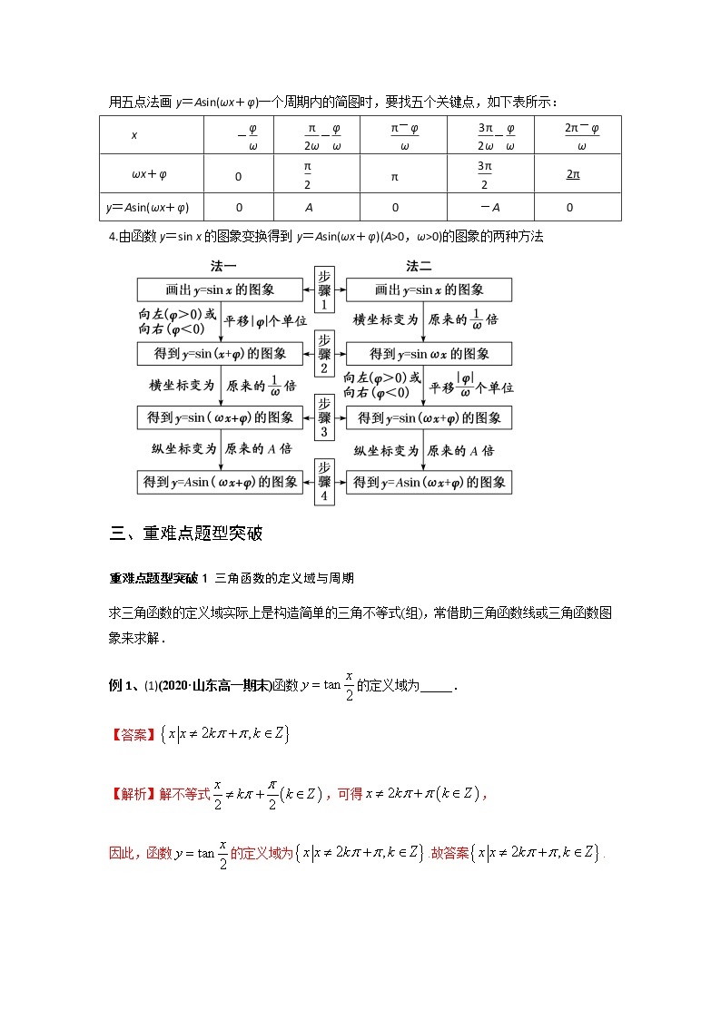 高一数学秋季讲义（15讲）03