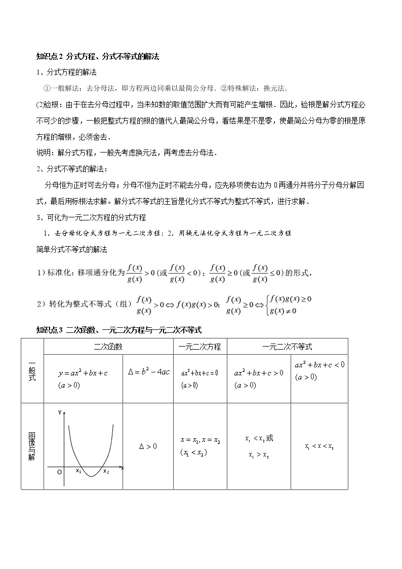 高一数学秋季讲义（15讲）02