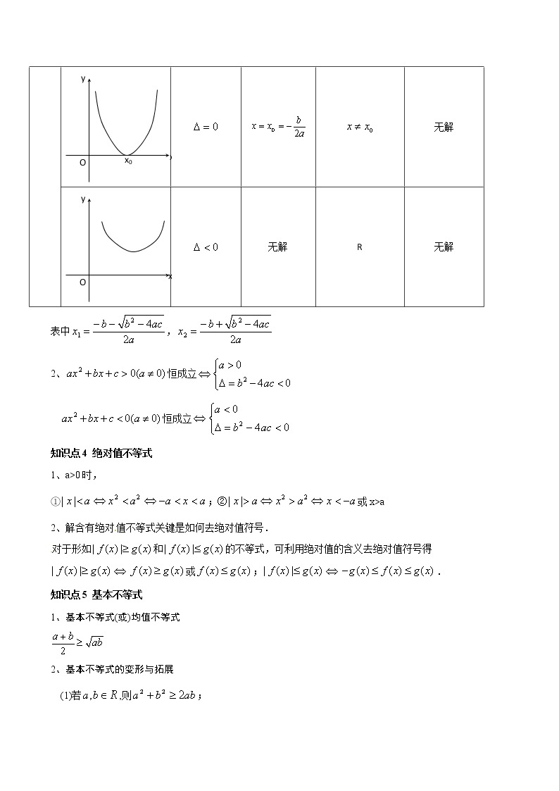 高一数学秋季讲义（15讲）03