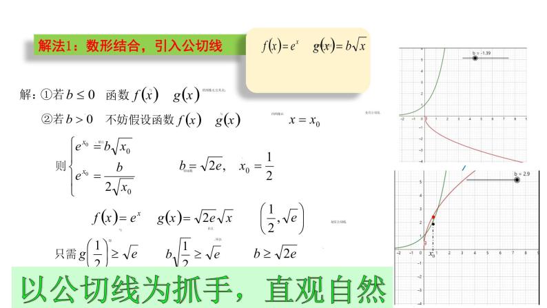 2022年天津高考数学导数题解题研究讲题比赛课件07
