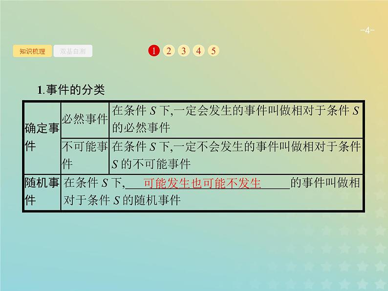 广西专用高考数学一轮复习第十二章概率1随机事件的概率课件新人教A版理04