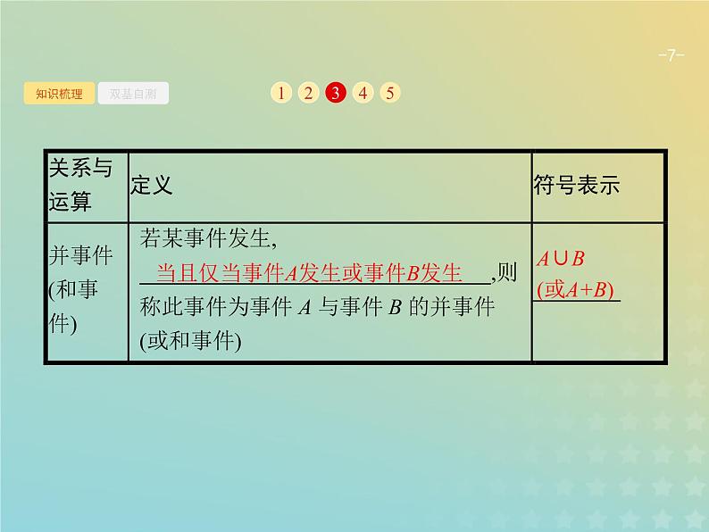 广西专用高考数学一轮复习第十二章概率1随机事件的概率课件新人教A版理07