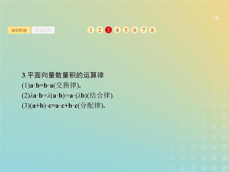 广西专用高考数学一轮复习第五章平面向量数系的扩充与复数的引入3平面向量的数量积与平面向量的应用课件新人教A版理04