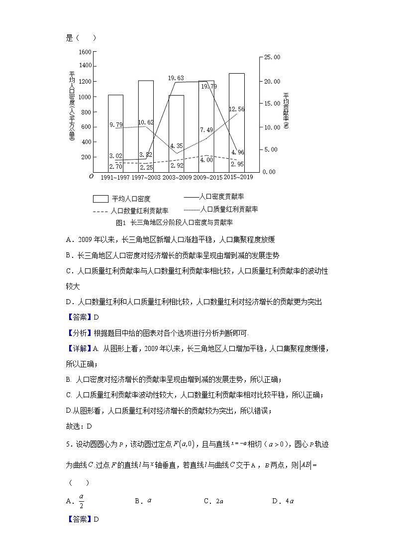2022届安徽省芜湖市高三下学期5月教育教学质量监控数学(理)试题含解析含解析02