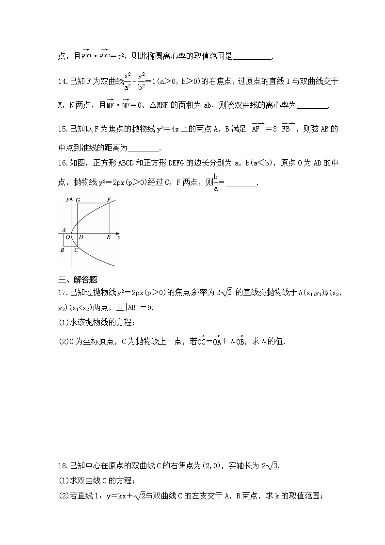 2023年高考数学二轮专项复习《圆锥曲线》(原卷版)第3页